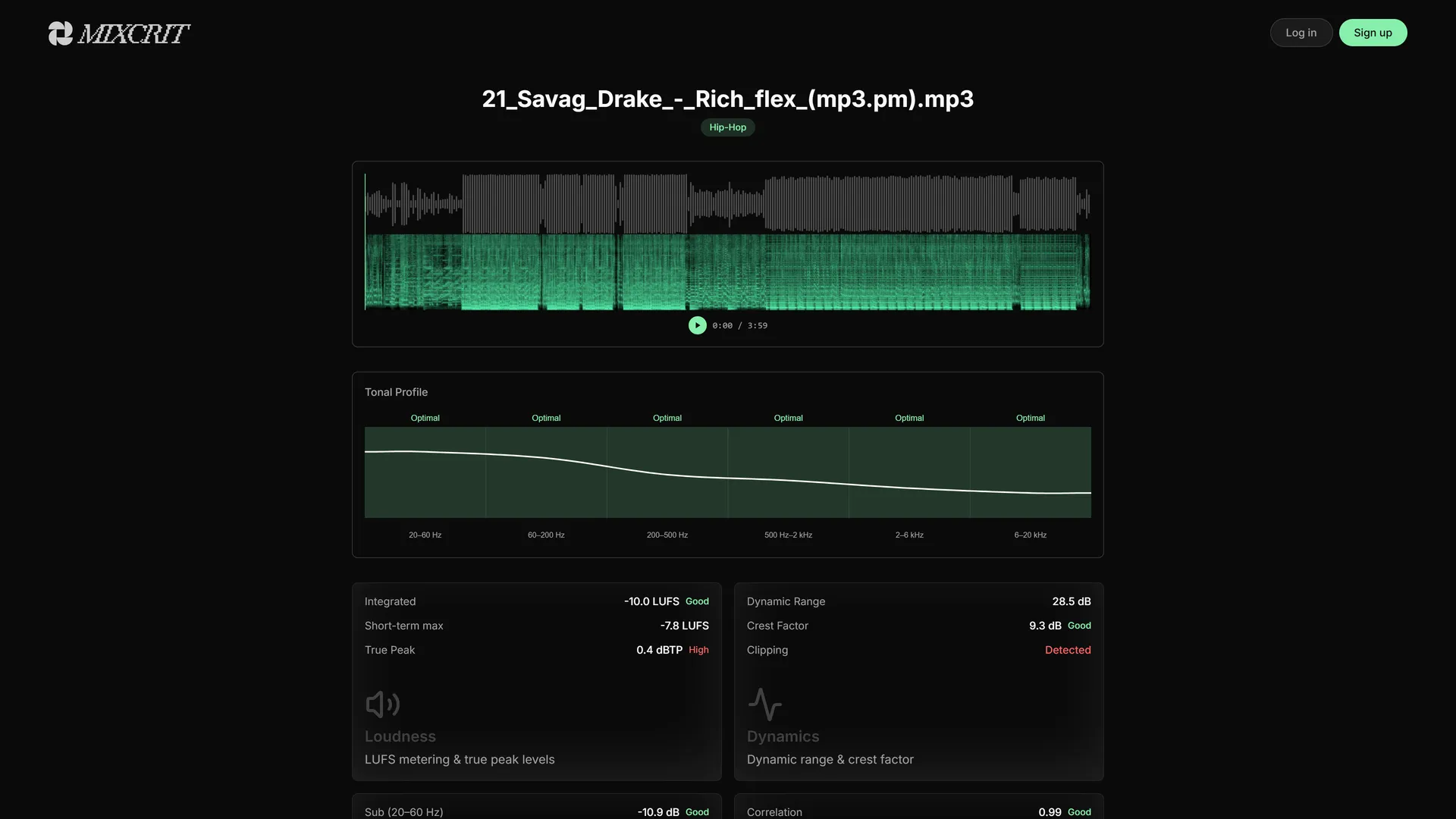 MixCrit feedback view